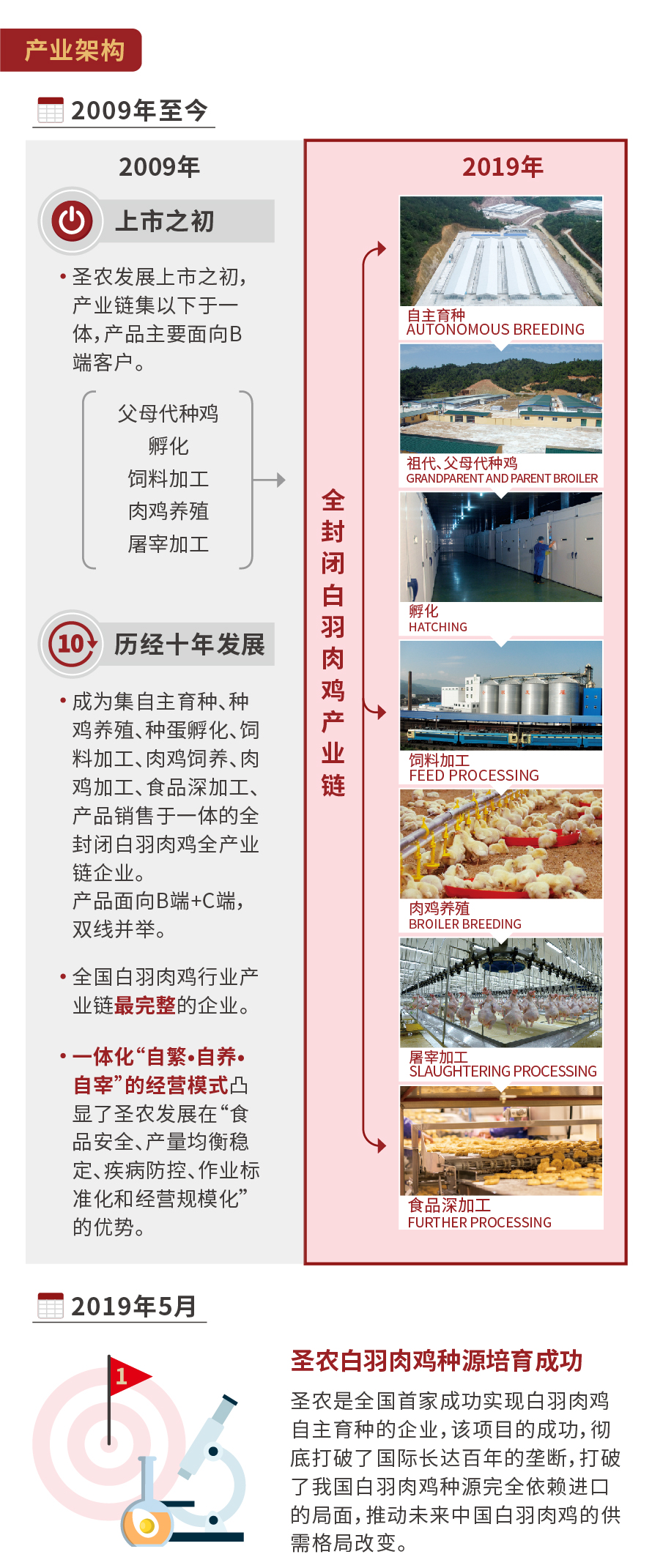 1xBET·Signup(中国区)-官方网站